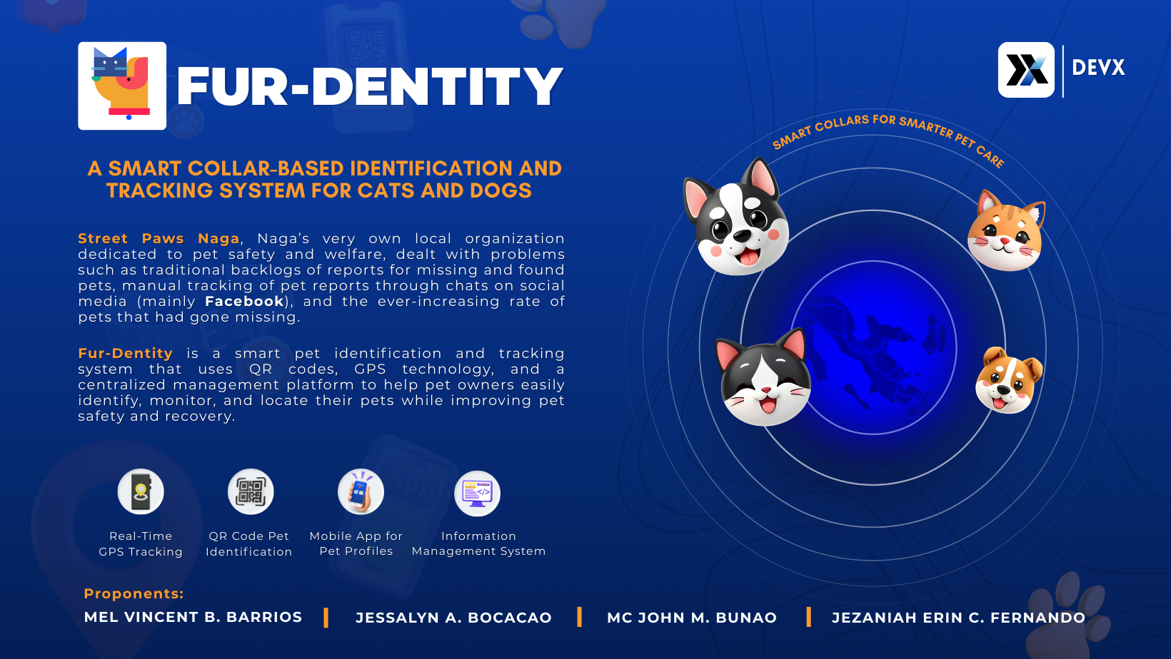 FUR-DENTITY: A Smart Collar-Based Identification and 
Tracking System for Cats and Dogs
