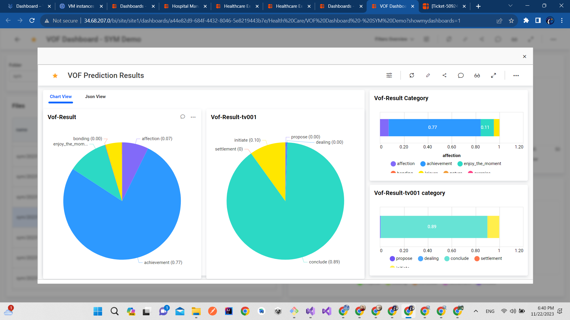 improved VOF Dashboard (SYM Demo) with Vertex AI & Gen AI version 1.0.1