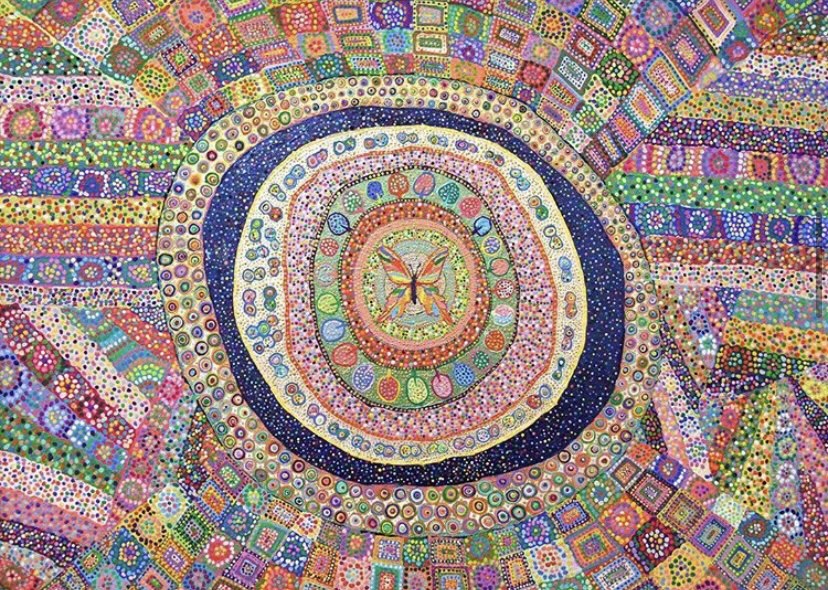 Happiness of life around the world